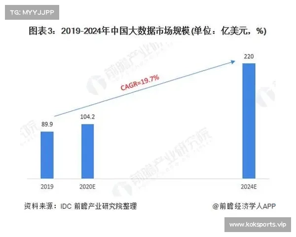浙江2025年成功申办17项国际赛事的背后数据分析与发展趋势探讨 浙江2025年成功申办17项国际赛事的背后数据分析与发展趋势探讨