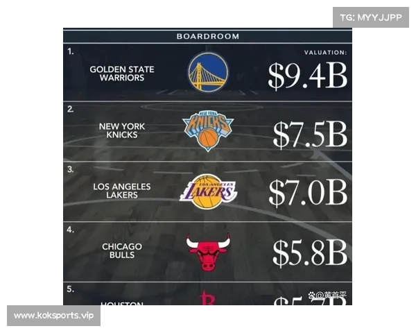 湖人正式宣布加盟新东家 球迷纷纷送上真挚祝福