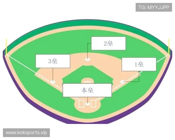 MLB近期球员上场时间增加 战术作用进一步强化推动比赛演变 MLB近期球员上场时间增加 战术作用进一步强化推动比赛演变