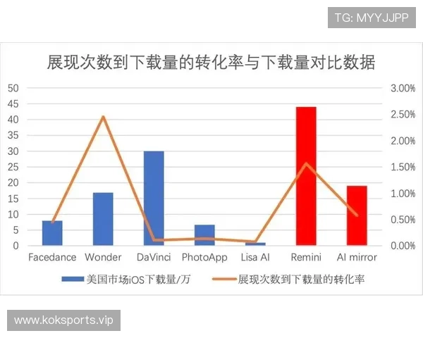 德甲近期进球转化率明显波动走势解读与潜在推荐信号分析深度研判