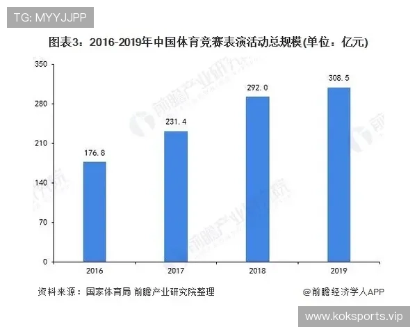 热火传球渗透率最新排名深析及未来走势预测全景观察热点前瞻趋势